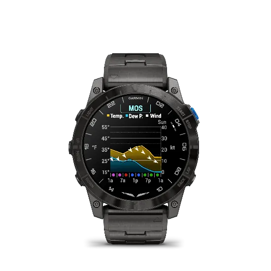 Garmin D2 Mach 1 Pro